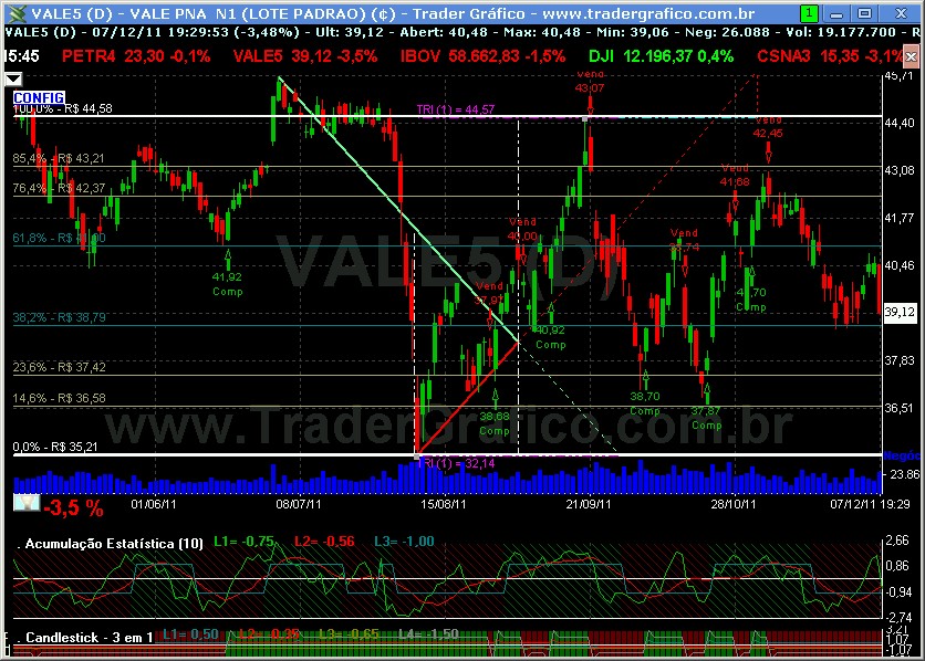 Plaza libre mercado de divisas trading 